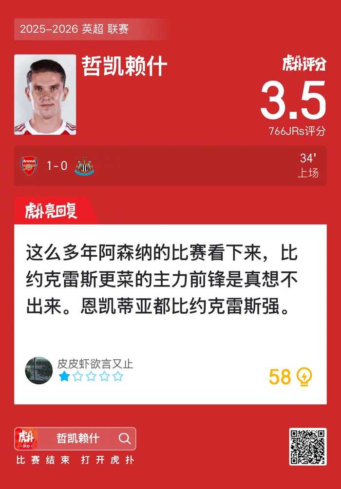 阿森纳1比0胜纽卡斯尔，哲凯赖什获虎扑3.5分